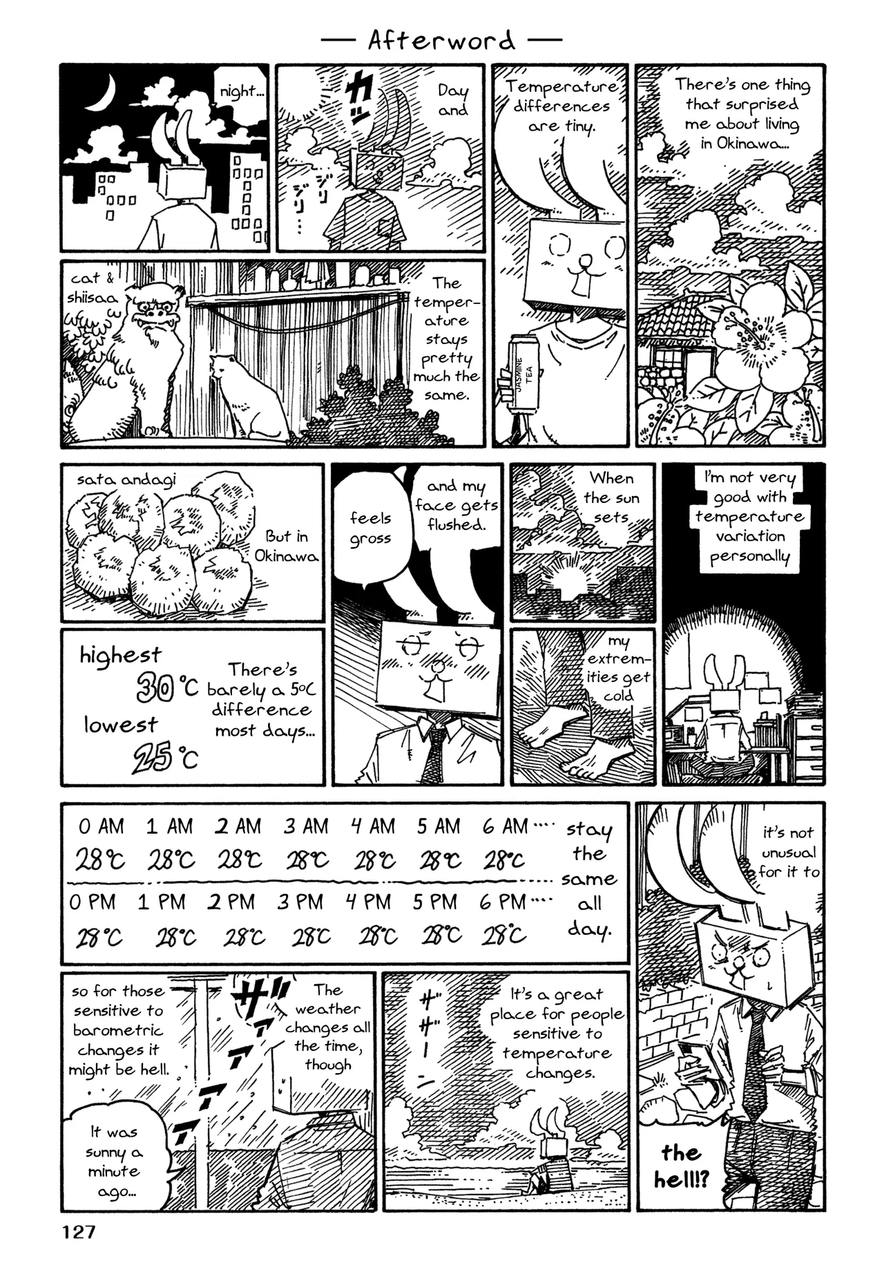 Hatarakanai Futari Chapter 1300.3 – Page 1