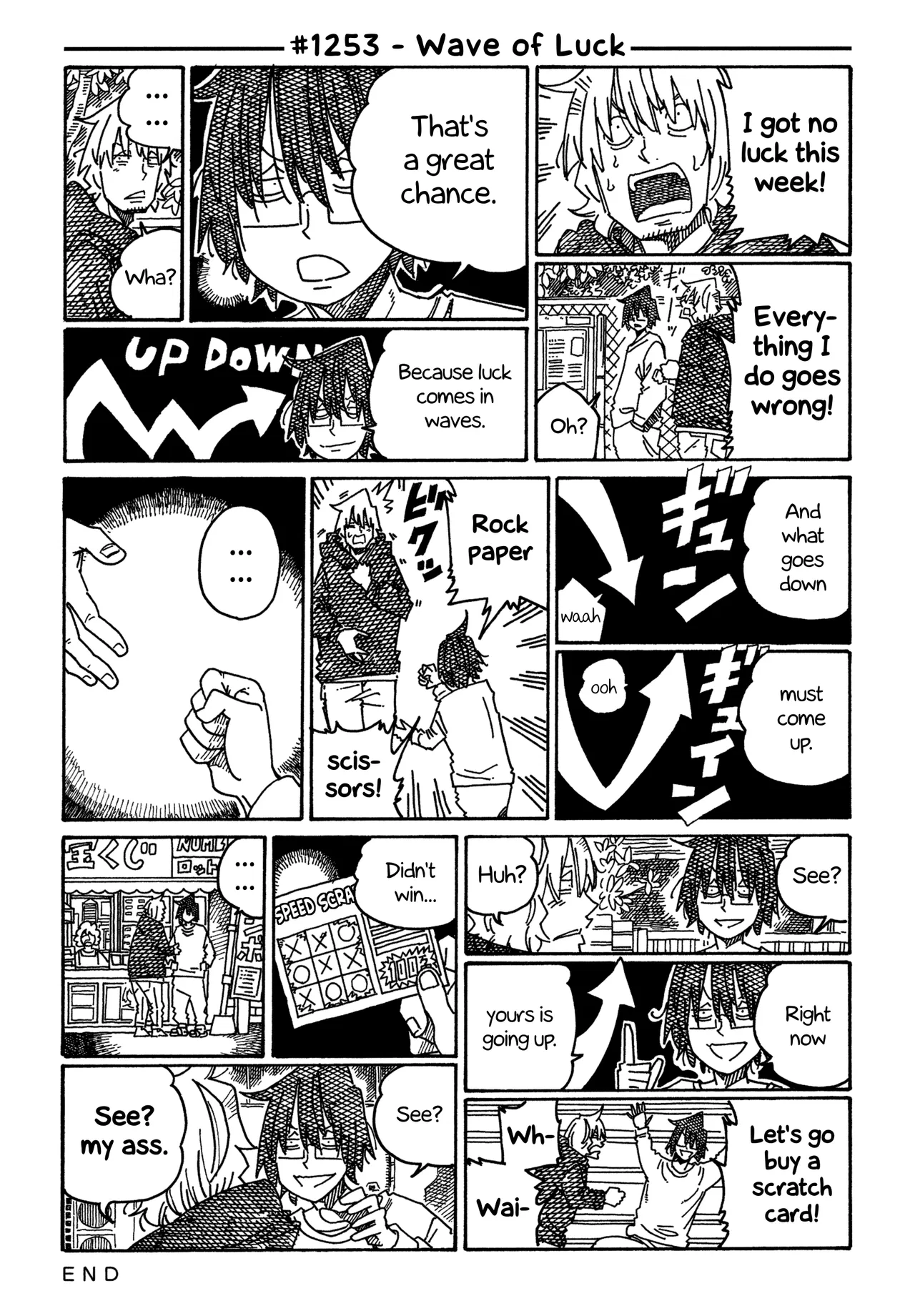 Hatarakanai Futari Chapter 1253 – Page 1