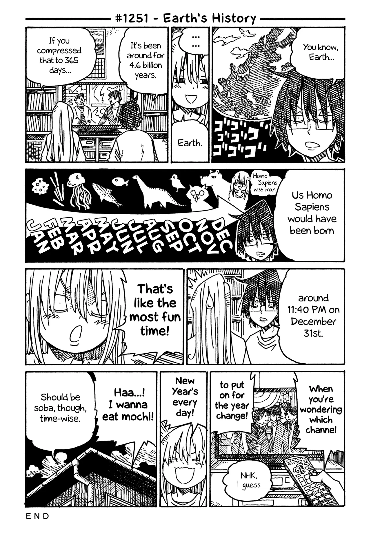 Hatarakanai Futari Chapter 1251 – Page 1