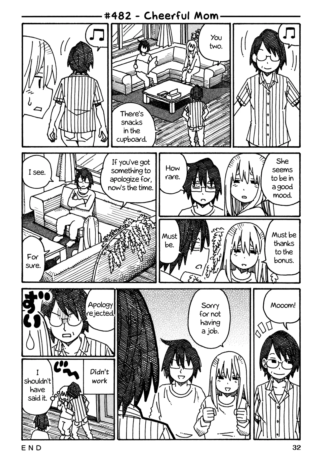 Hatarakanai Futari Chapter 482 – Page 1