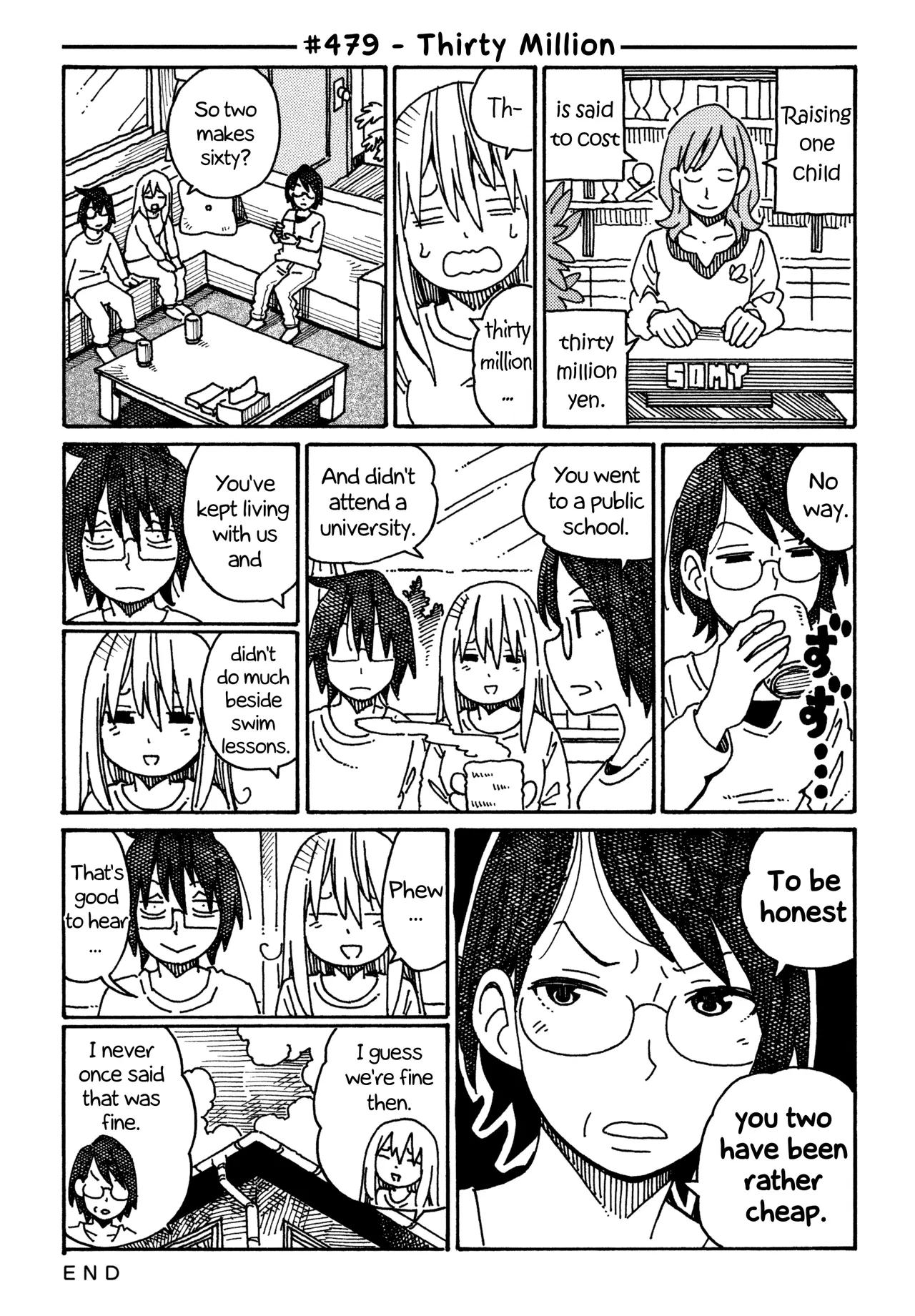Hatarakanai Futari Chapter 479 – Page 1