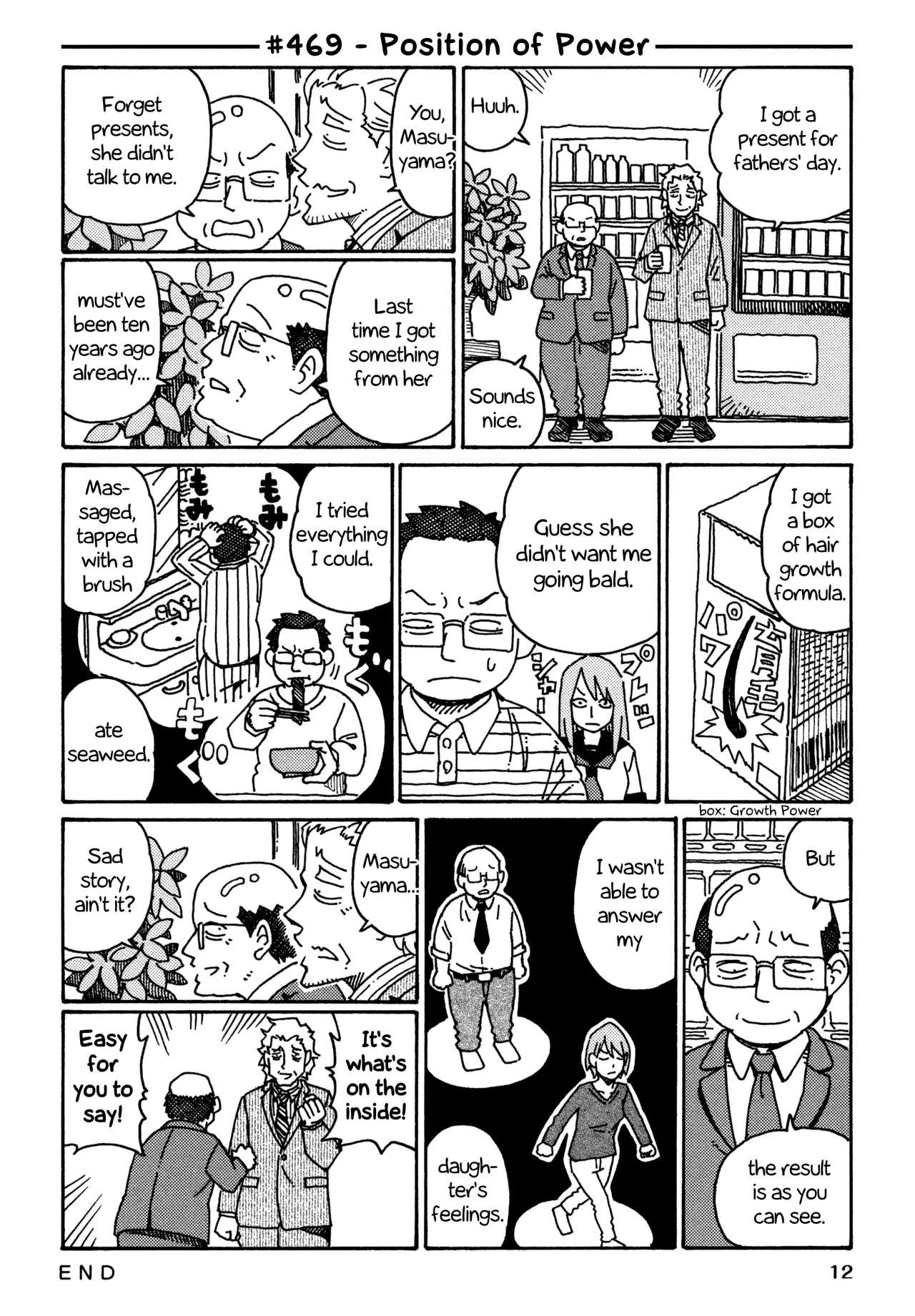 Hatarakanai Futari Chapter 469 – Page 1