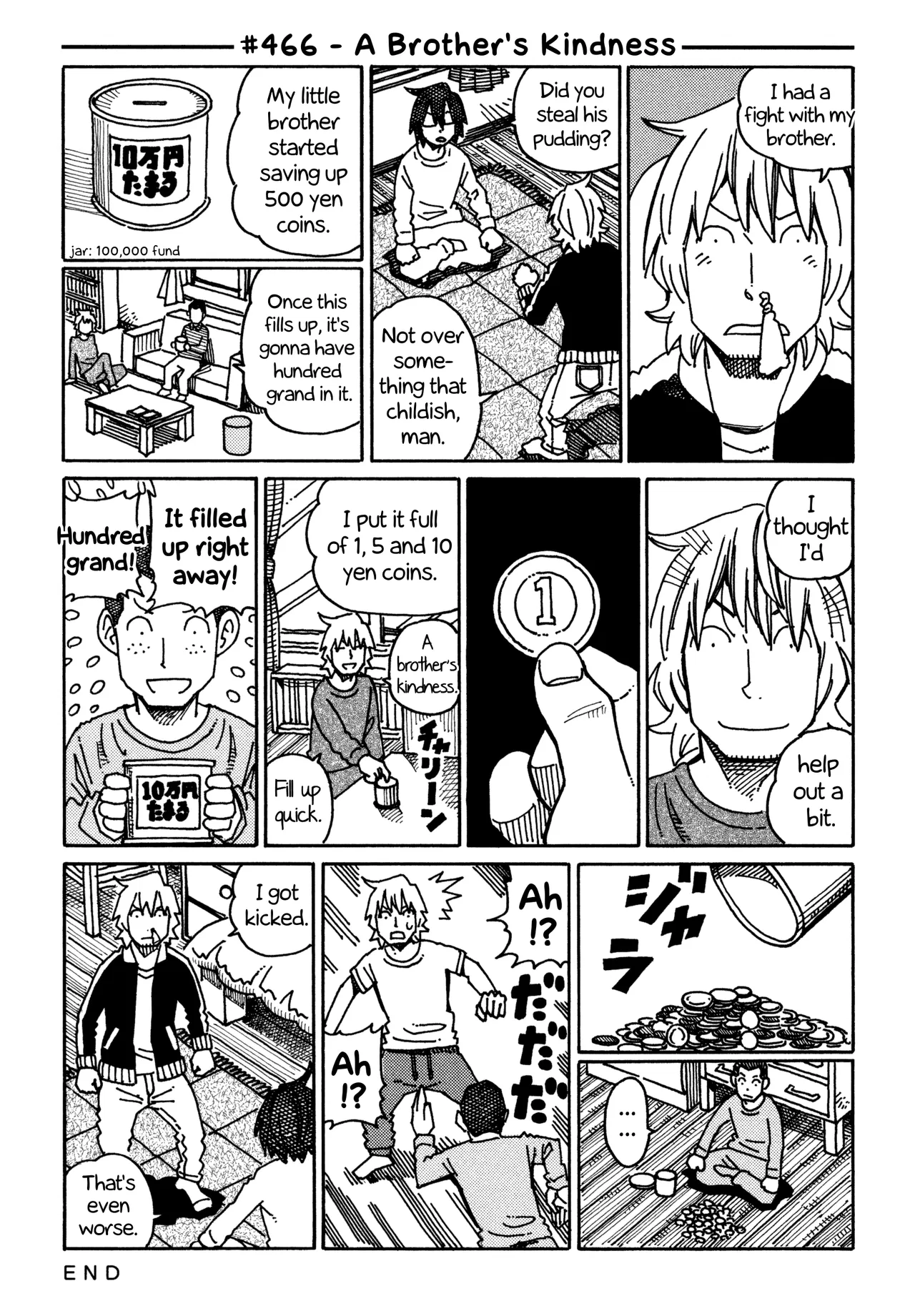 Hatarakanai Futari Chapter 466 – Page 1