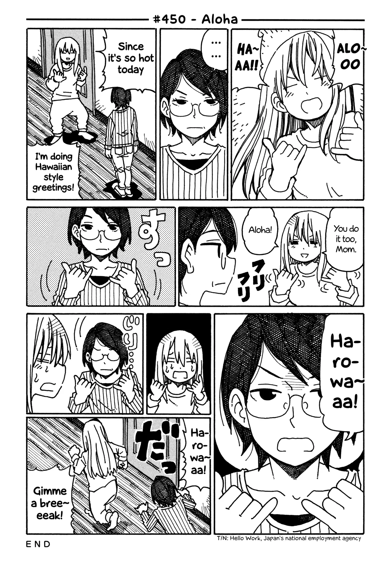 Hatarakanai Futari Chapter 450 – Page 1