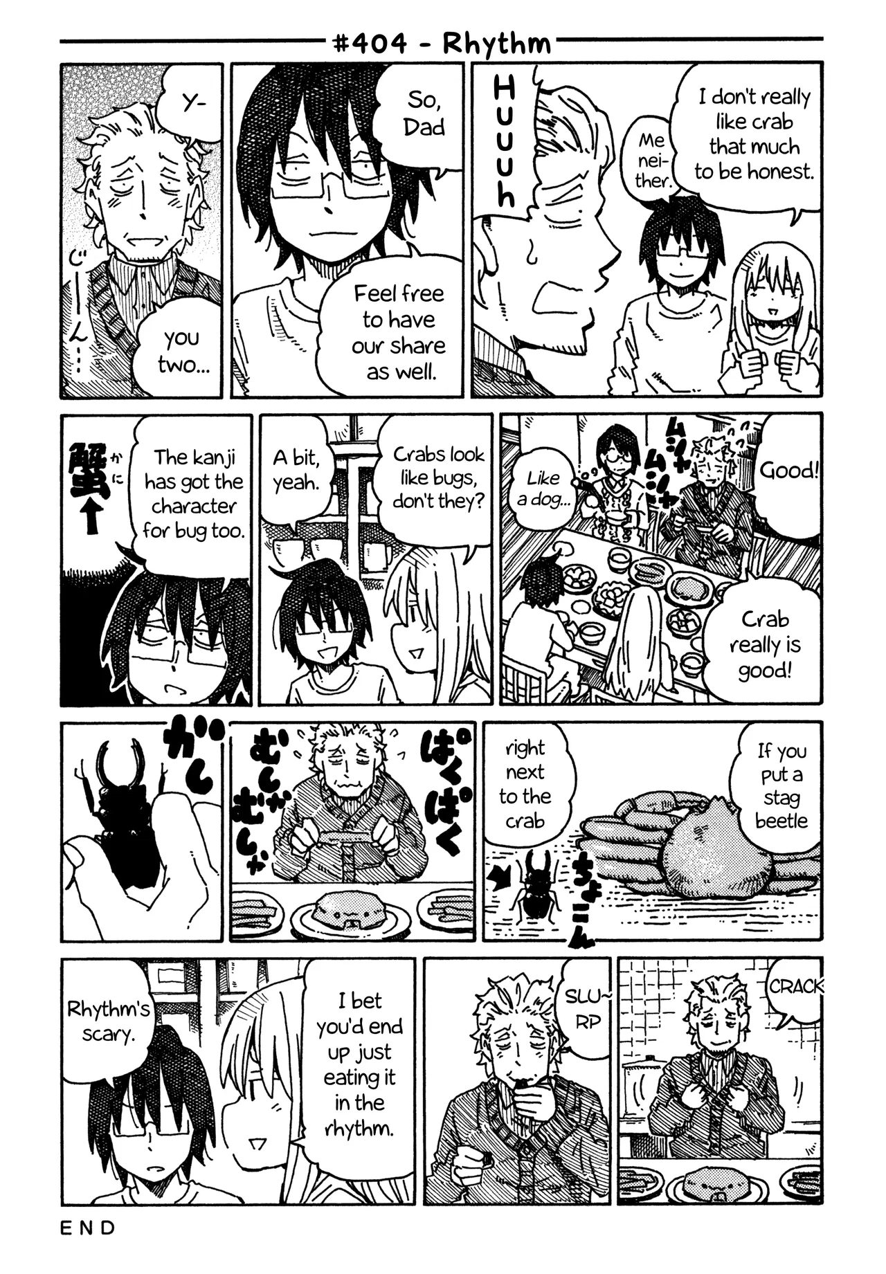 Hatarakanai Futari Chapter 404 – Page 1
