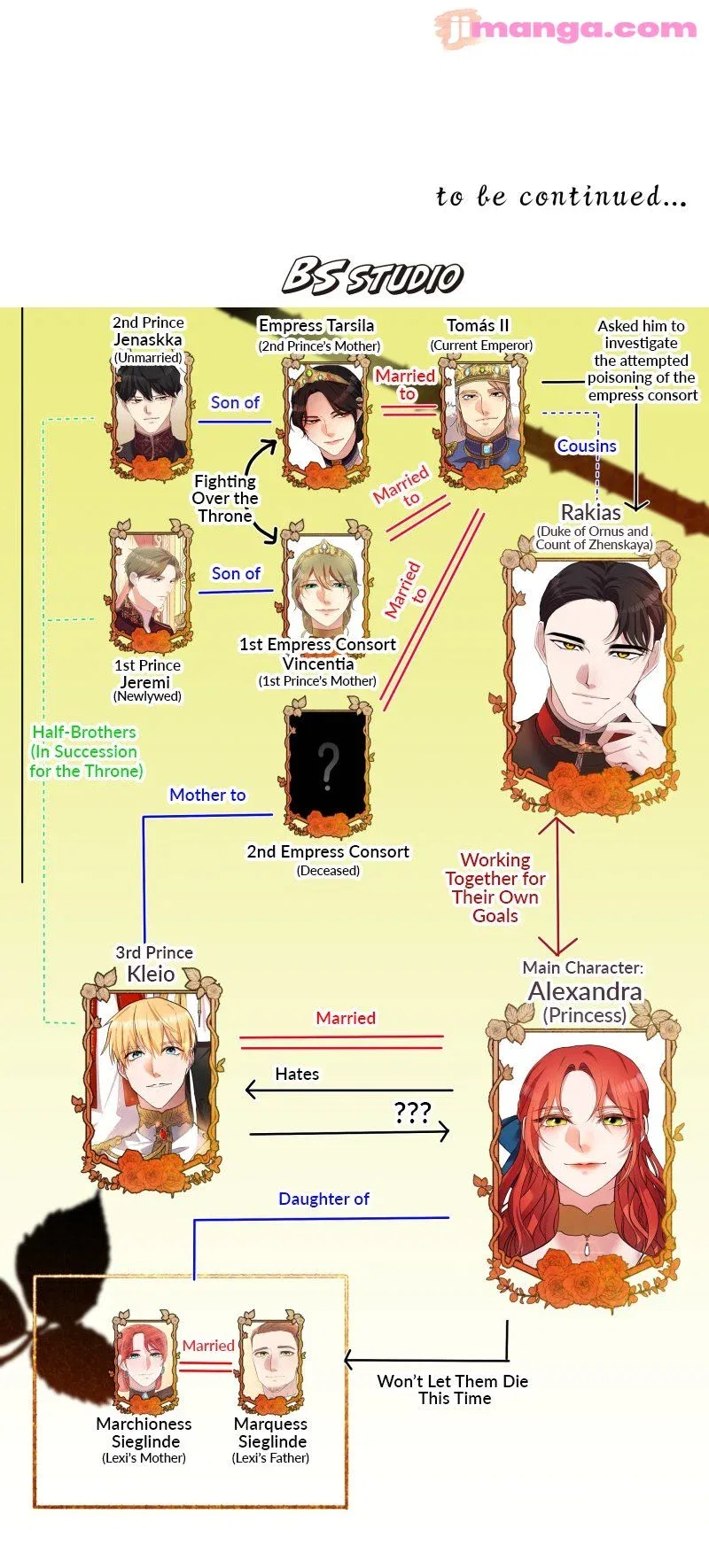 A Villainess’ Revenge Is Sweeter Than Honey Chapter 56 – Page 55