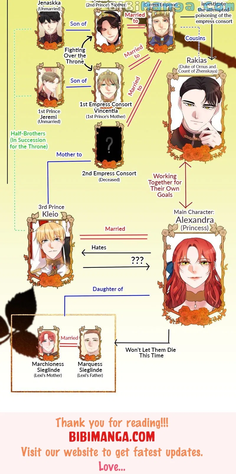 A Villainess’ Revenge Is Sweeter Than Honey Chapter 54 – Page 51