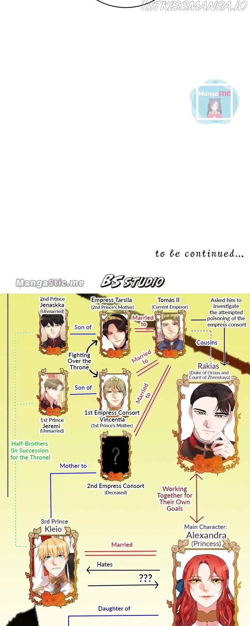 A Villainess’ Revenge Is Sweeter Than Honey Chapter 47 – Page 50
