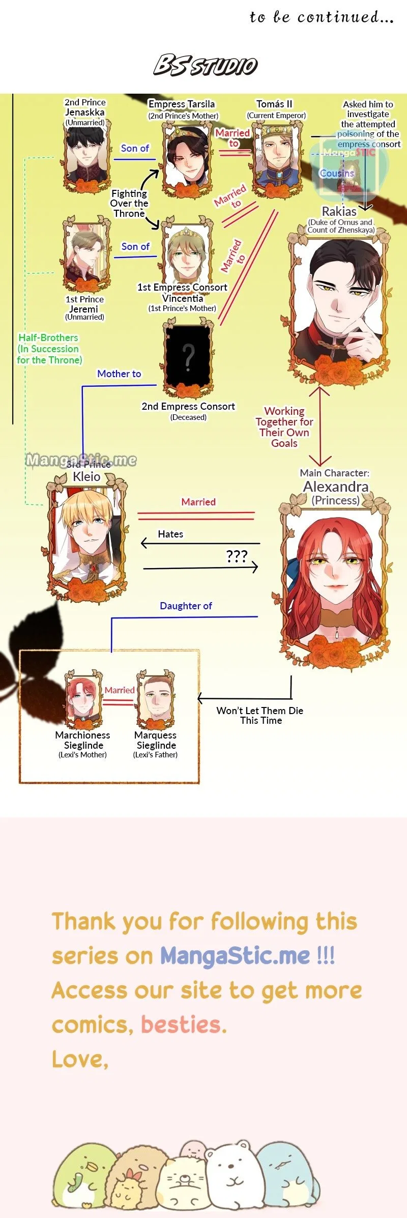 A Villainess’ Revenge Is Sweeter Than Honey Chapter 43 – Page 55