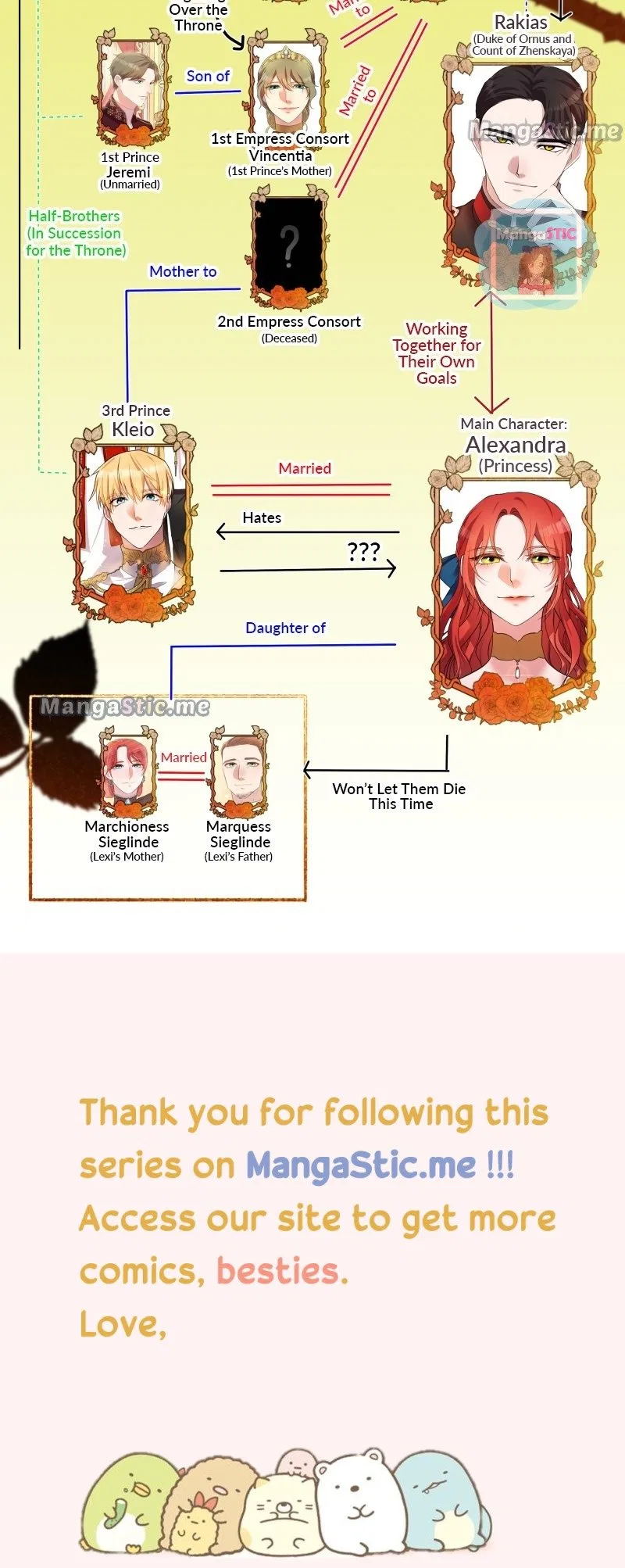A Villainess’ Revenge Is Sweeter Than Honey Chapter 42 – Page 52