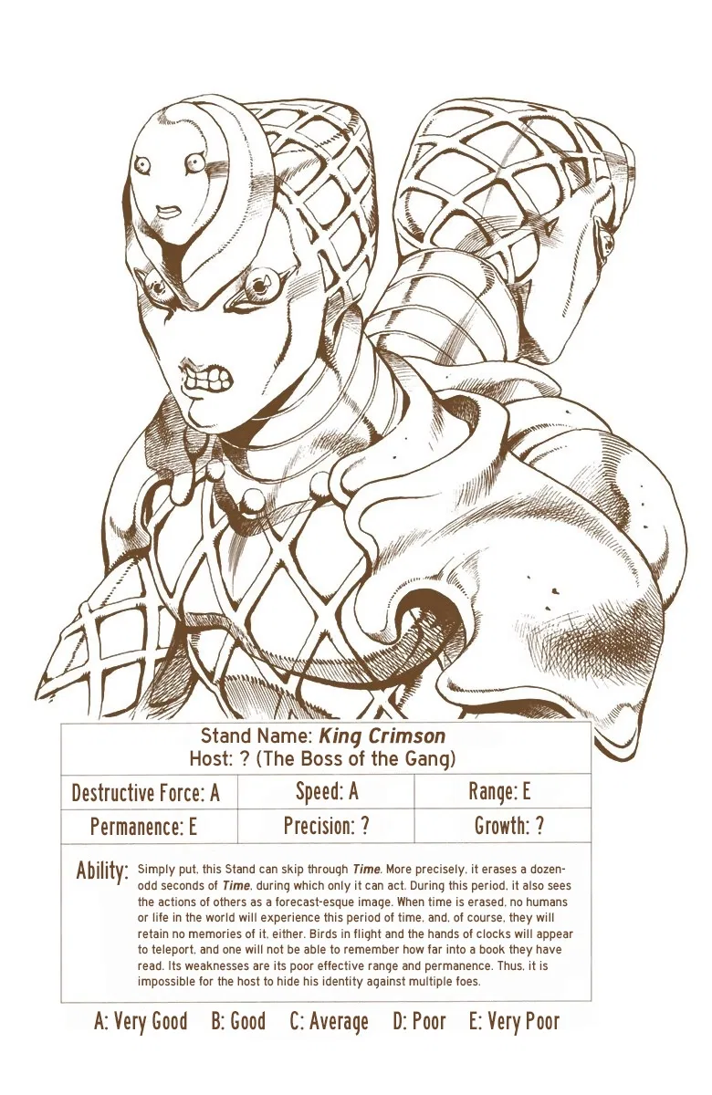 JoJo no Kimyou na Bouken: Part 5 - Ougon no Kaze Color-ban Chapter 84 – Page 1