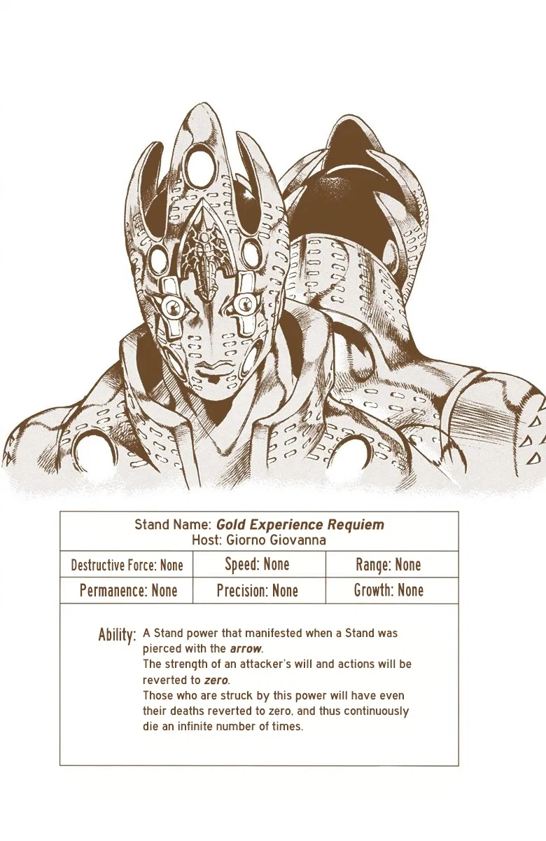 JoJo no Kimyou na Bouken: Part 5 - Ougon no Kaze Color-ban Chapter 150 – Page 1