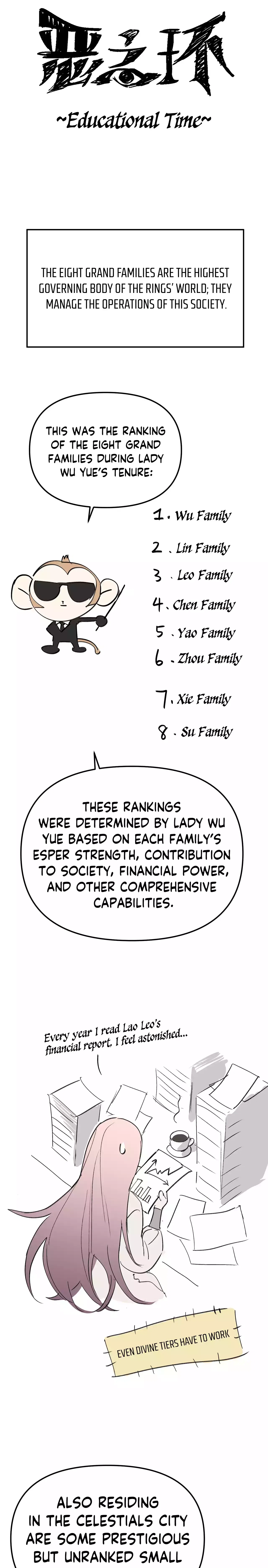 The Evil Ring Chapter 8 – Page 34