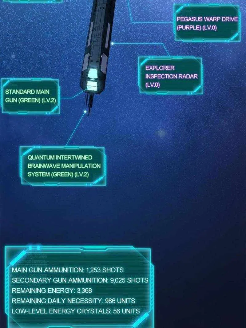 My Battleship Can Be Upgraded Chapter 12 – Page 76