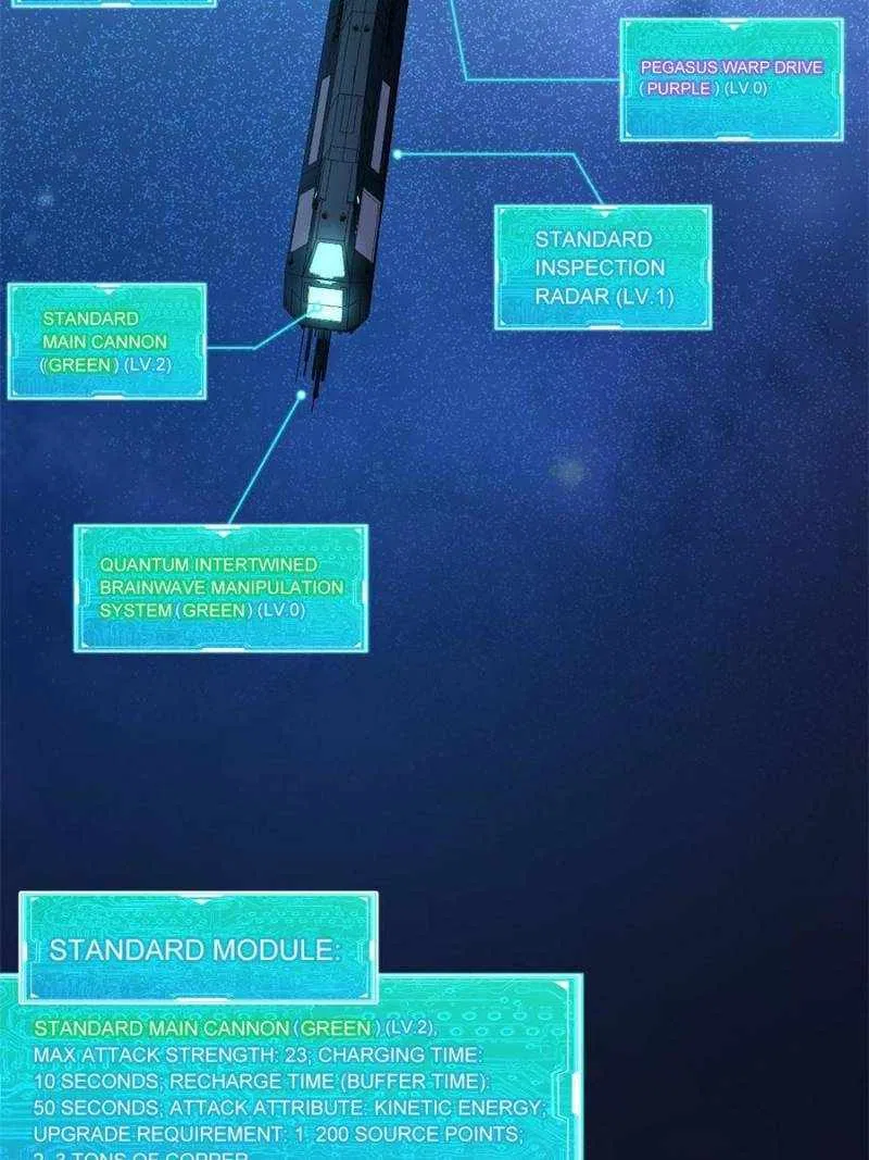My Battleship Can Be Upgraded Chapter 4 – Page 76