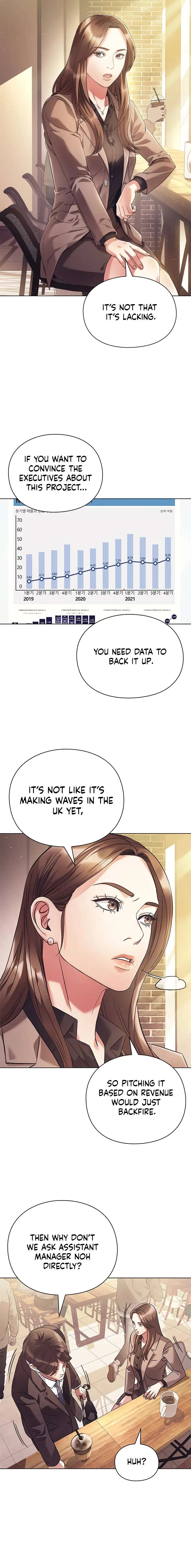 Office Worker Who Sees Fate Chapter 14 – Page 12