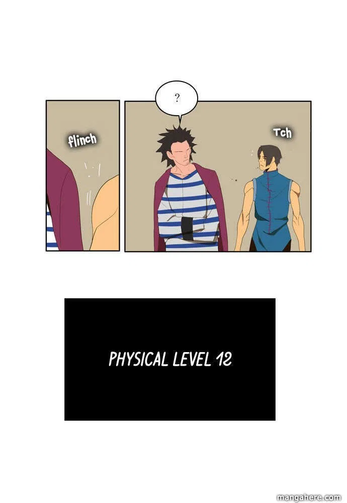 The God of High School Chapter 6 – Page 33