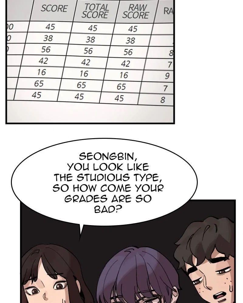 Psycho Revenge Chapter 2 – Page 3