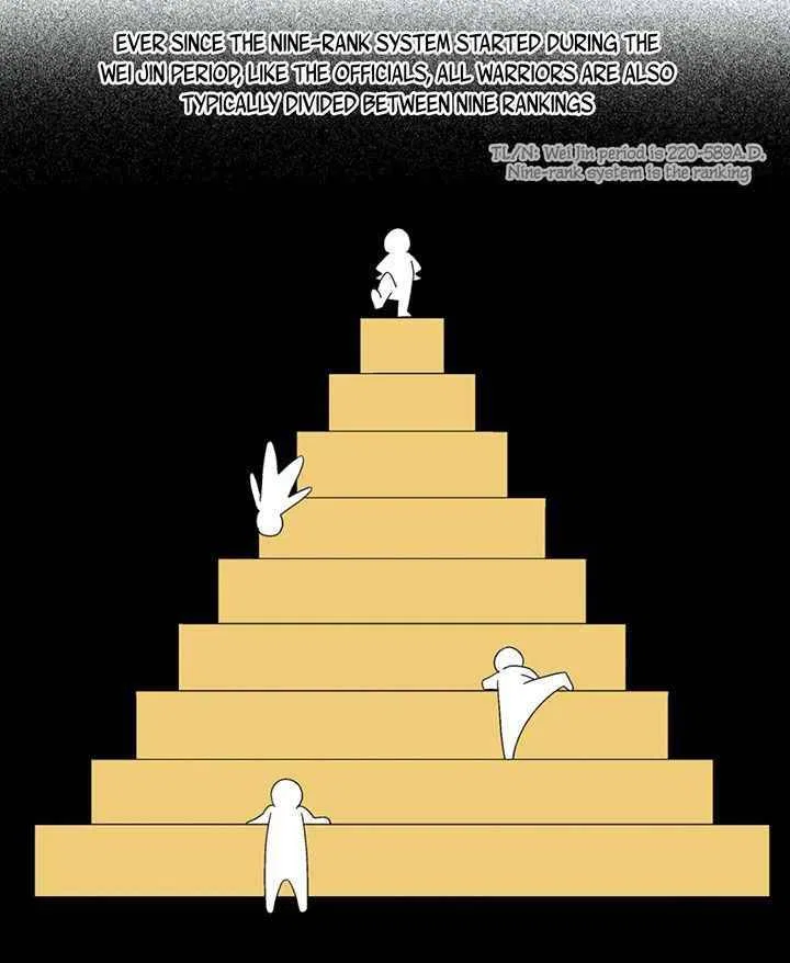 The Return of the Sect Leader Chapter 3 – Page 136