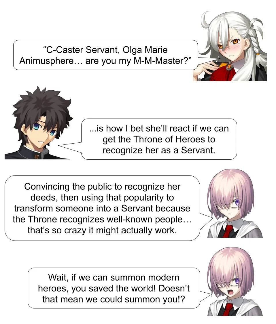 Daily Chaldea Chapter 27 – Page 1