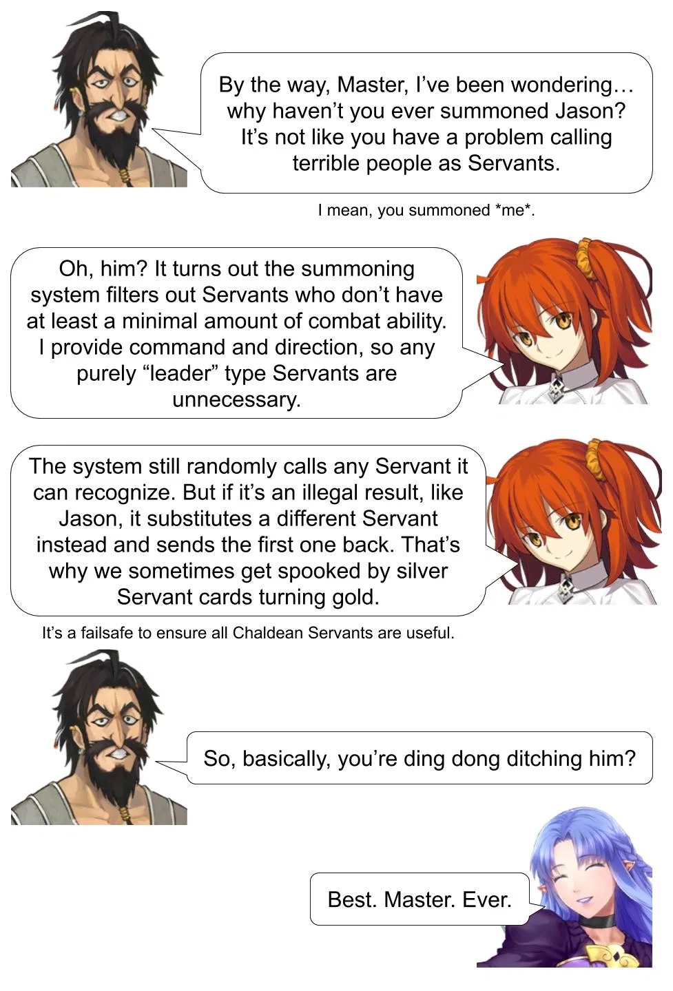Daily Chaldea Chapter 10 – Page 1
