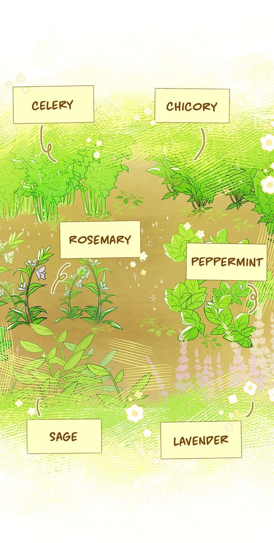 My Farm by the Palace Chapter 4 – Page 11