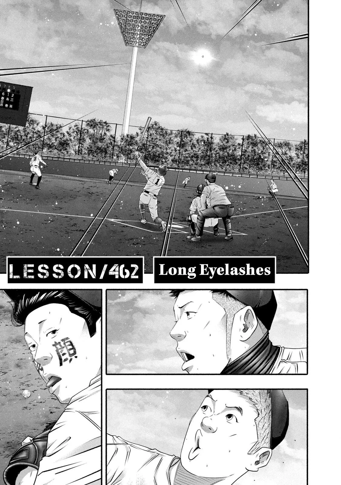 Battle Studies Chapter 462 – Page 1