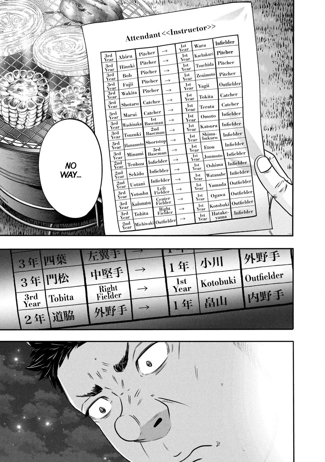 Battle Studies Chapter 341 – Page 1