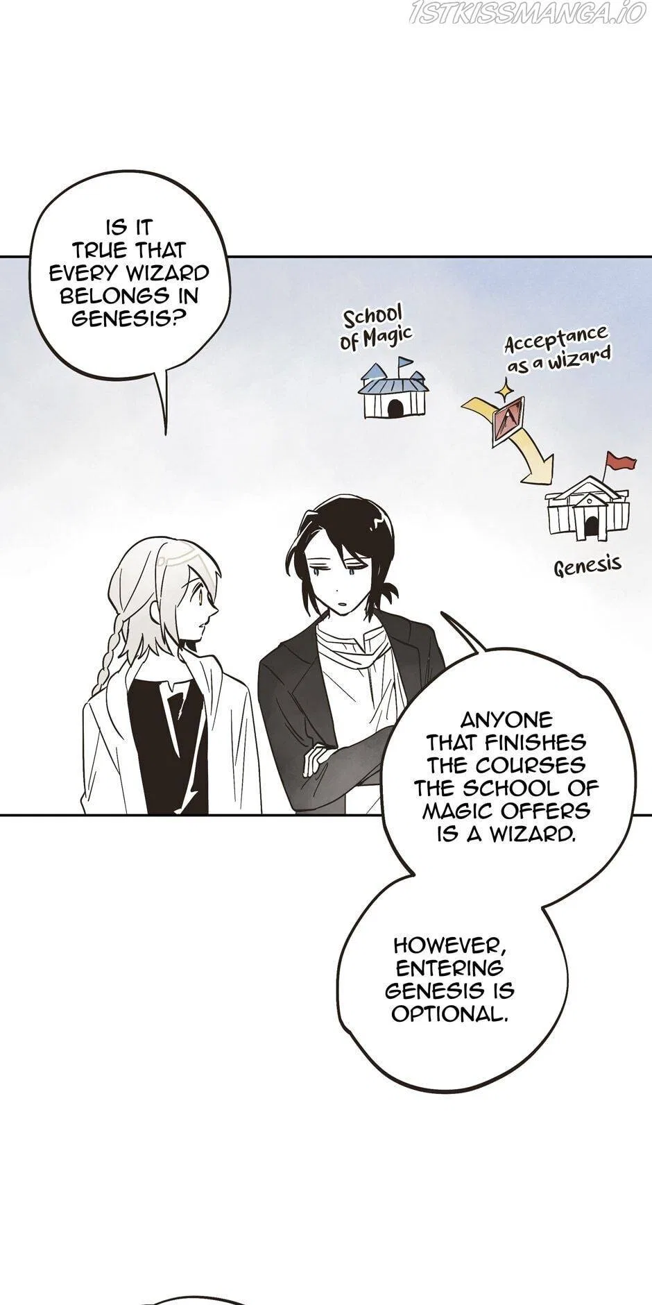 The Initial Archmage Chapter 7 – Page 6