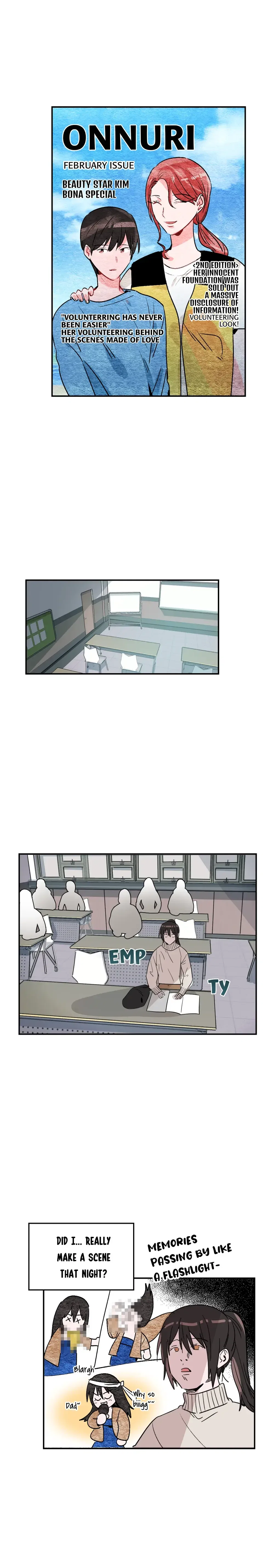 The Failed Heiress Chapter 7 – Page 11