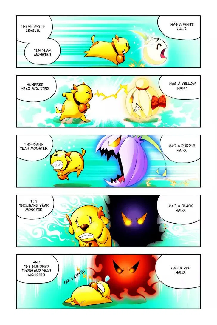 Douluo Dalu Chapter 5 – Page 11
