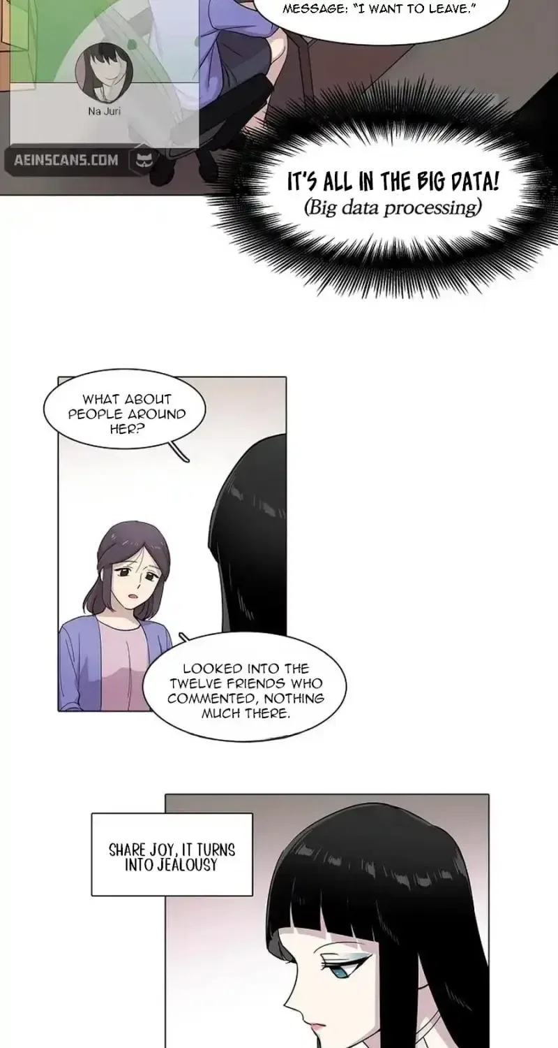 Sinuihansu Chapter 1 – Page 52