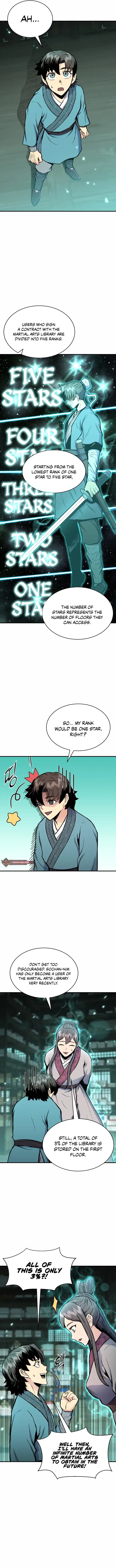 Master of the Martial Arts Library Chapter 8 – Page 9