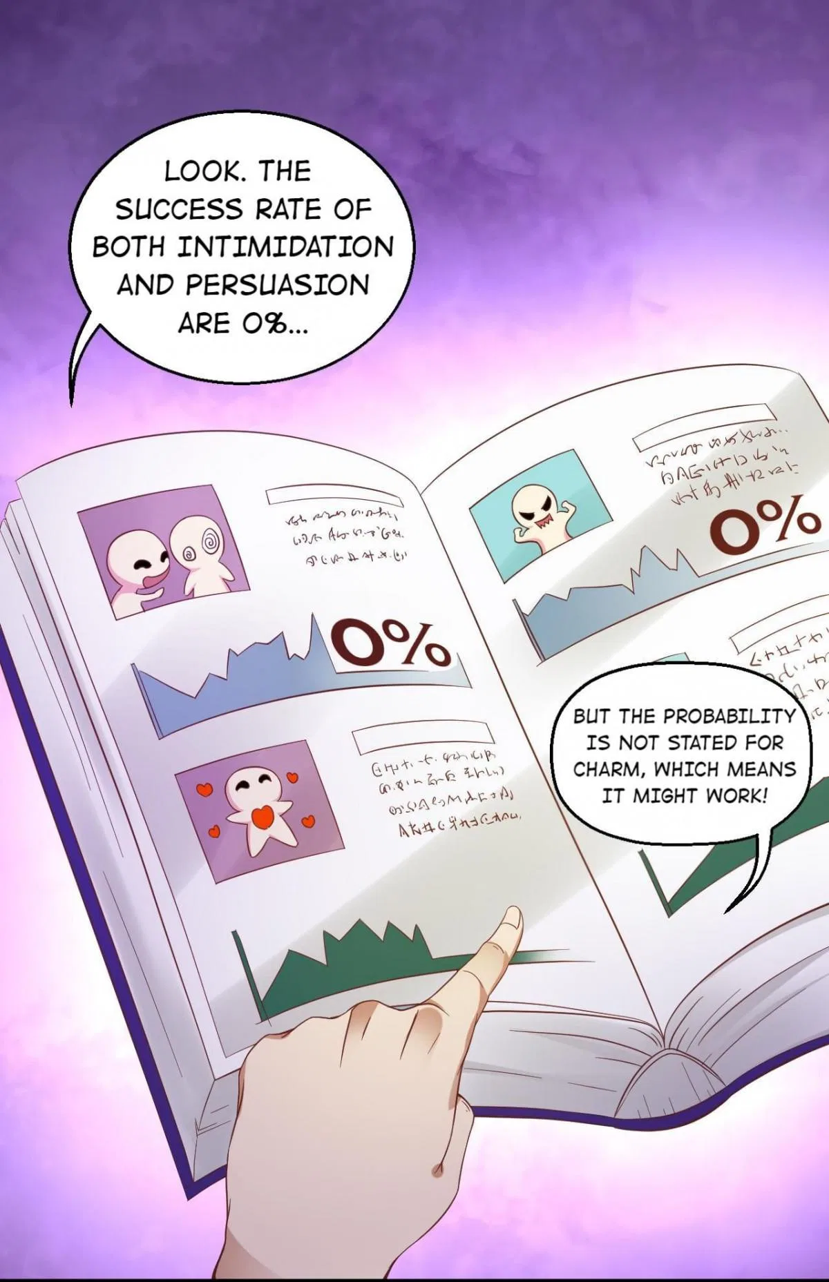 The Dices Can’t Decide My Destiny! Chapter 5 – Page 70