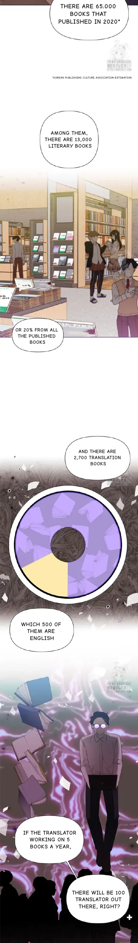 Brother, am I cute?? Chapter 6 – Page 4