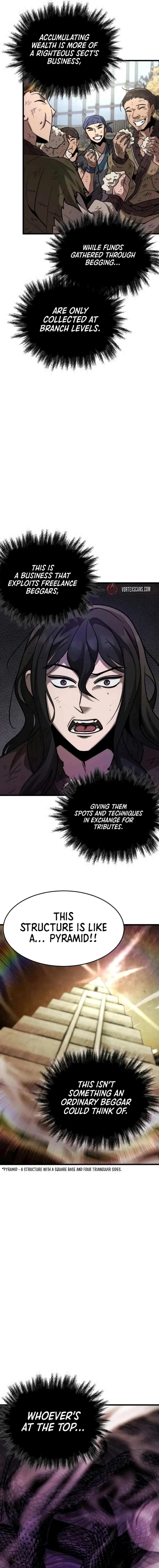 The New Beggars’ Sect Chapter 5 – Page 13