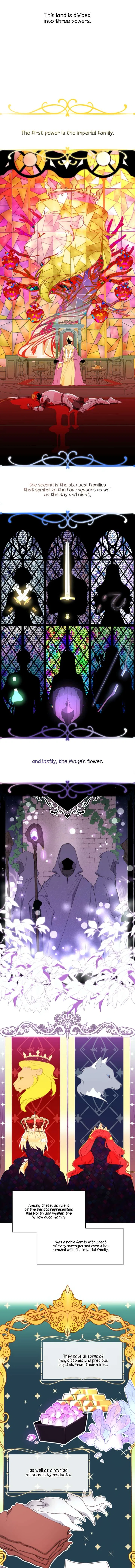 Lotto Princess Chapter 3 – Page 10