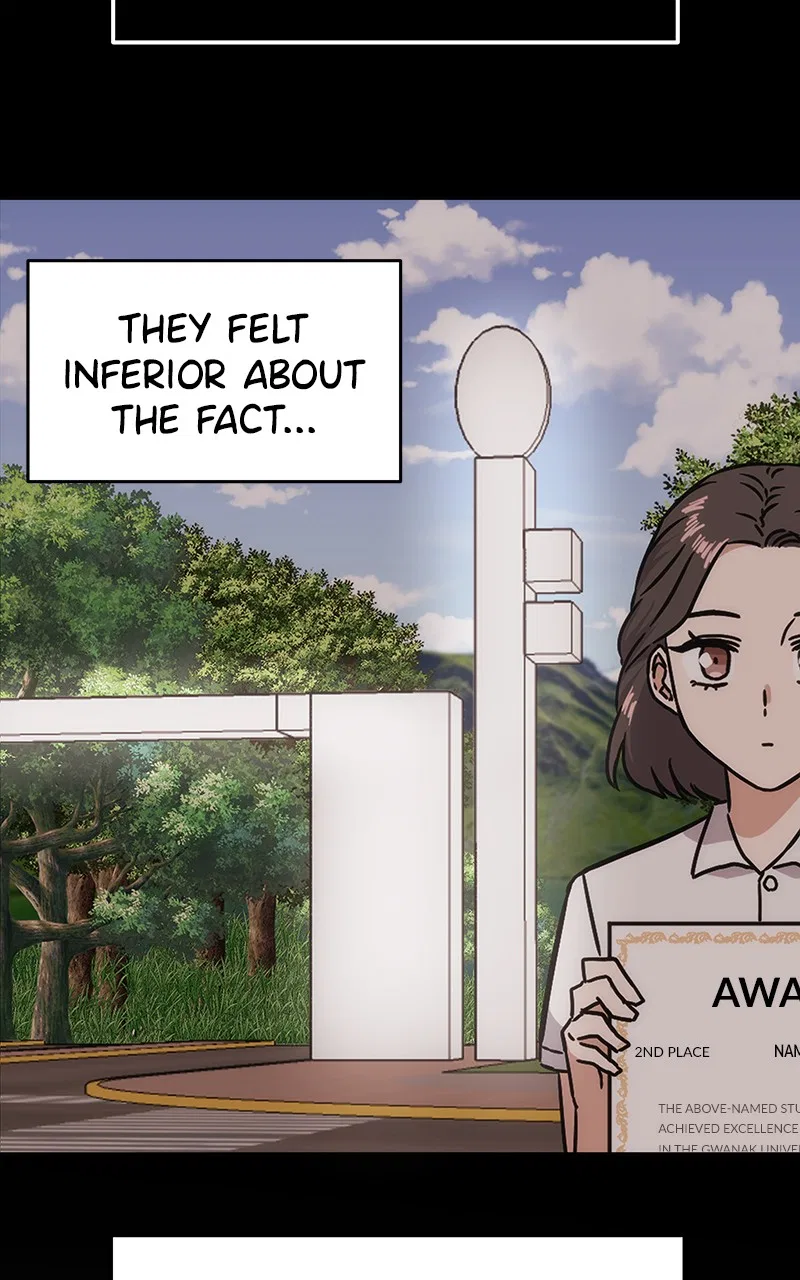 Superstar Associate Manager Chapter 3 – Page 6