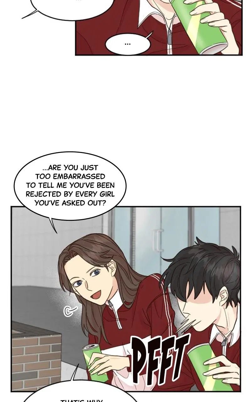 The Grim Reaper Is My Guardian Chapter 1 – Page 76