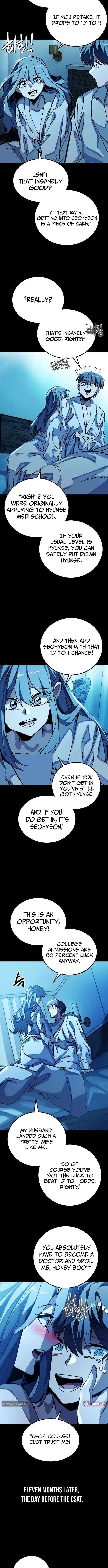 Loser M‑Year Retaker Chapter 2 – Page 2