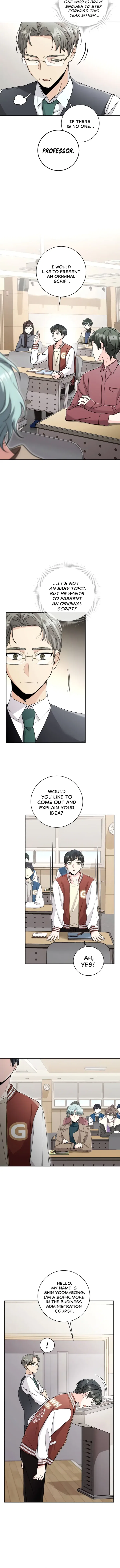 The Genius Actor’s Aura Chapter 2 – Page 6