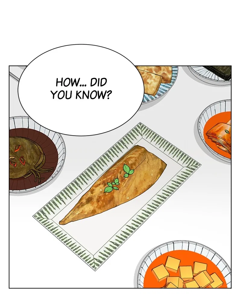 Complicated Cohabitation Chapter 3 – Page 59