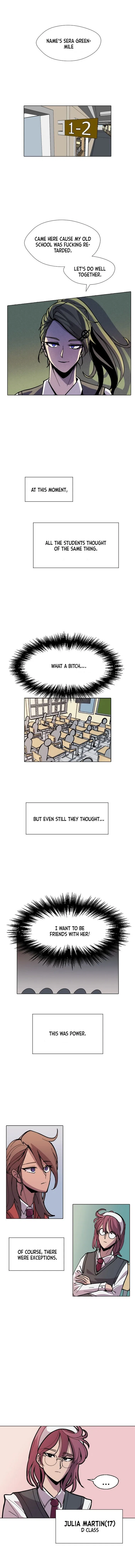 Uglyhood Chapter 4 – Page 1