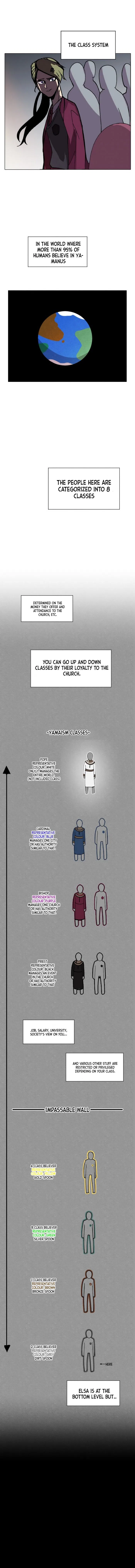 Uglyhood Chapter 4 – Page 4