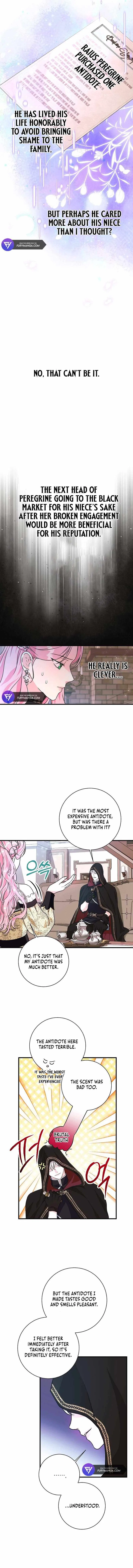 The Archduke’s Magical Business Partner Chapter 7 – Page 9