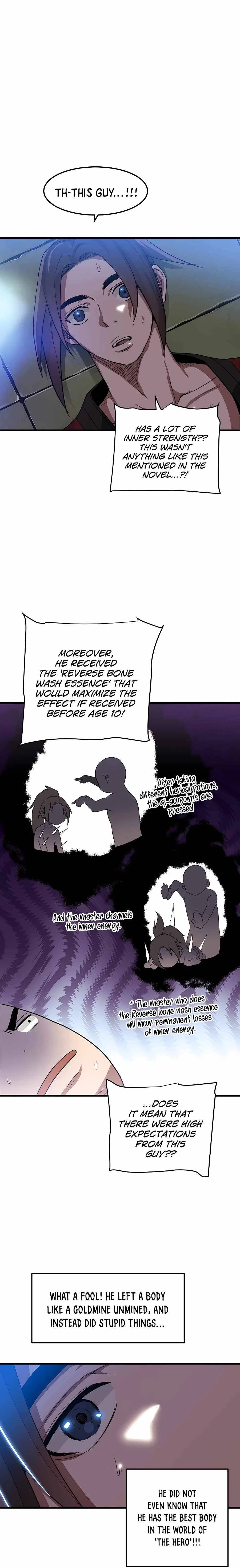 I am possessed by the Sword God Chapter 5 – Page 14