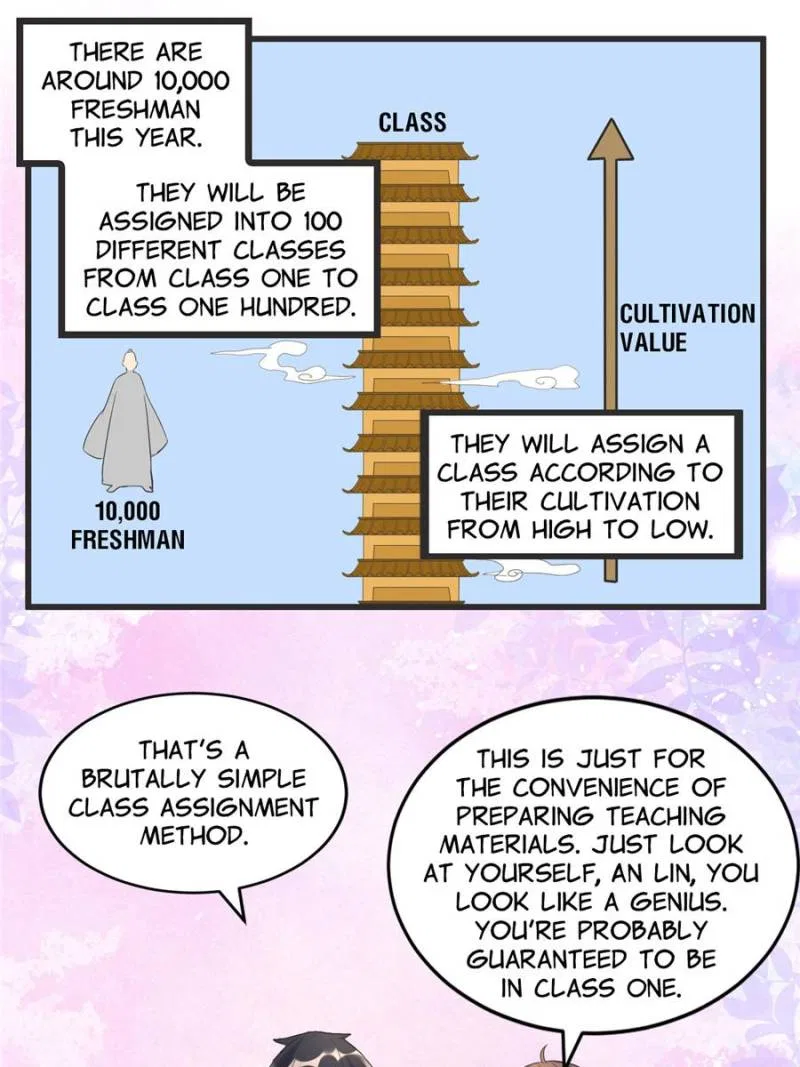 I Might Be A Fake Cultivator Chapter 4 – Page 9