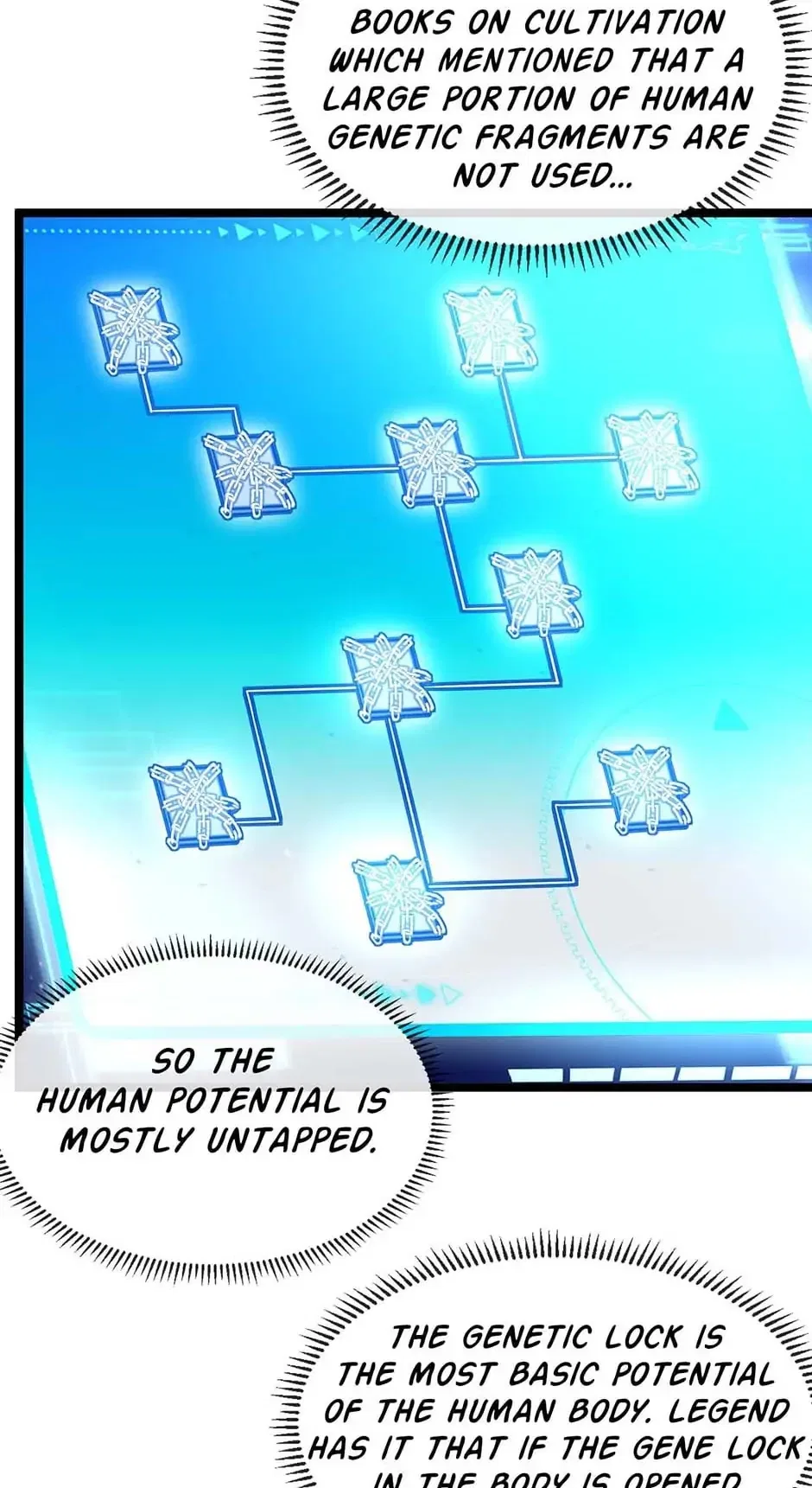 Divine Leveling System Chapter 3 – Page 79