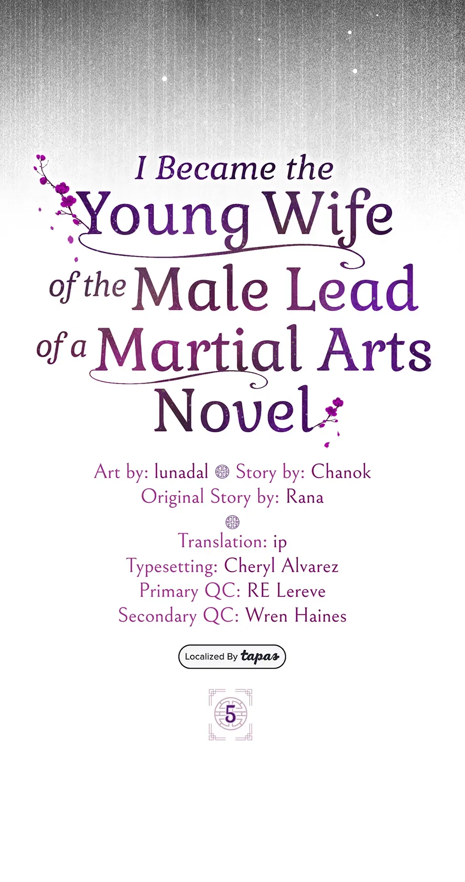 I Became The Young Wife of The Male Protagonist of a Martial Arts Novel Chapter 5 – Page 36