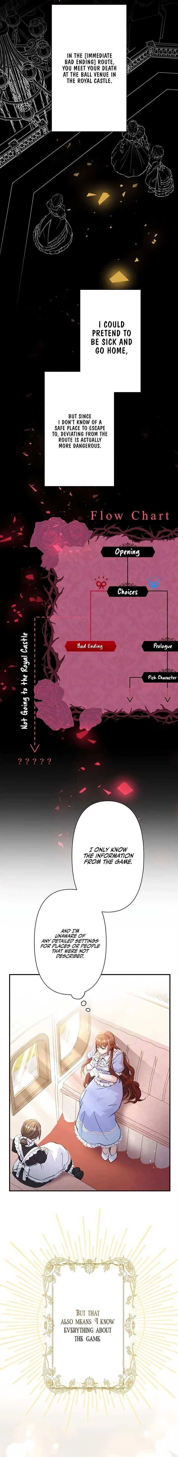 Today I Demand Quality of Death From You With All Due Respect Chapter 2 – Page 4